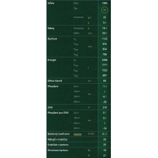 SB .22-250 SBT 1365B SB .22-250 SBT 1365B